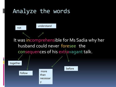 Image result for Vocabulary Development