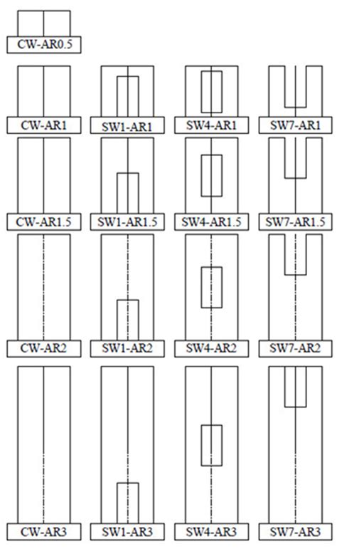 Finite Element Modeling and Analysis of RC Shear Walls with Cutting-Out ...