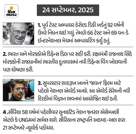 Divya Bhaskar Morning News Brief Rupee hits record all-time low ...