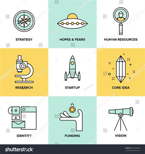 Image result for Key Elements of a Strategy