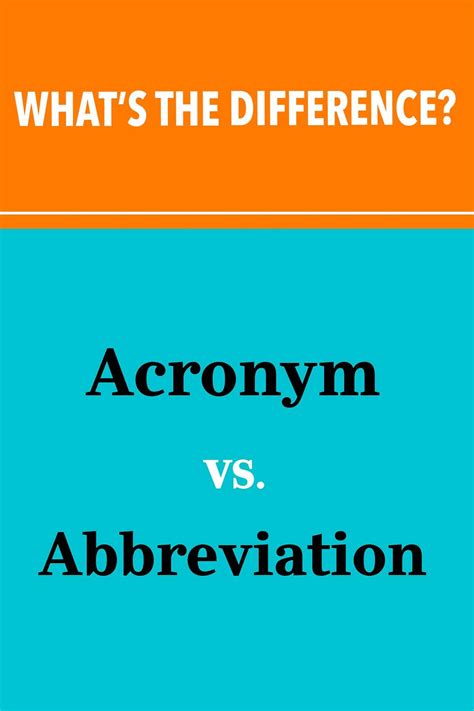Understanding the Difference: Acronyms vs. Abbreviations
