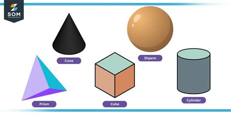 Image result for Examples of Solids