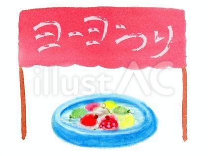 Image result for Example of Using Matrix in It
