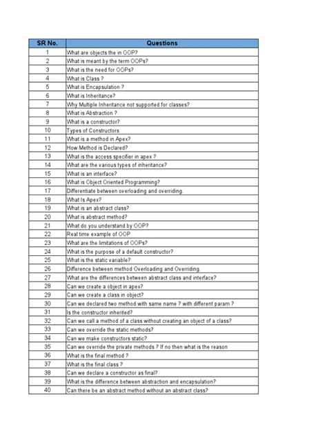 Image result for Computer Interview Questions and Answers PDF