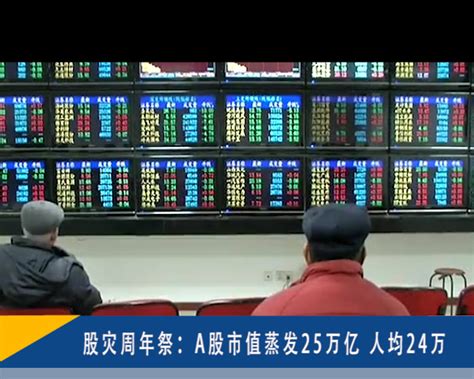 2015年金融市场10大里程碑事件：中国“股灾”排行第五_凤凰财经