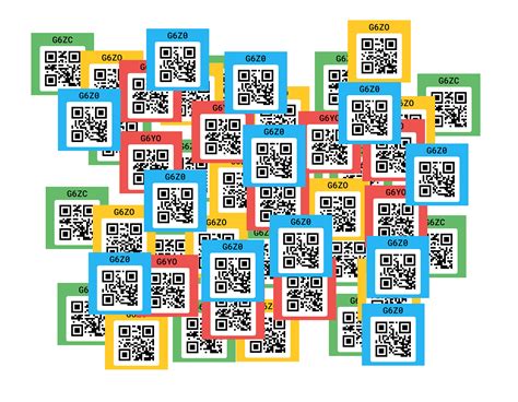 Image result for Smart Label Applications