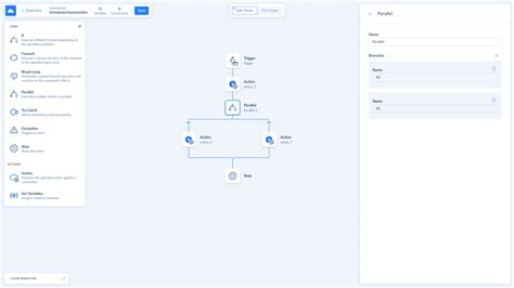 Image result for SQL Data Automation