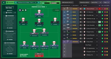 Football Manager 2024 formations: The best tactics to use in FM24 - The ...