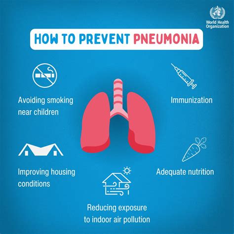 Dr. Babajide Emmanuel Oladapo on LinkedIn: To prevent pneumonia during flu season: 1. Get ...