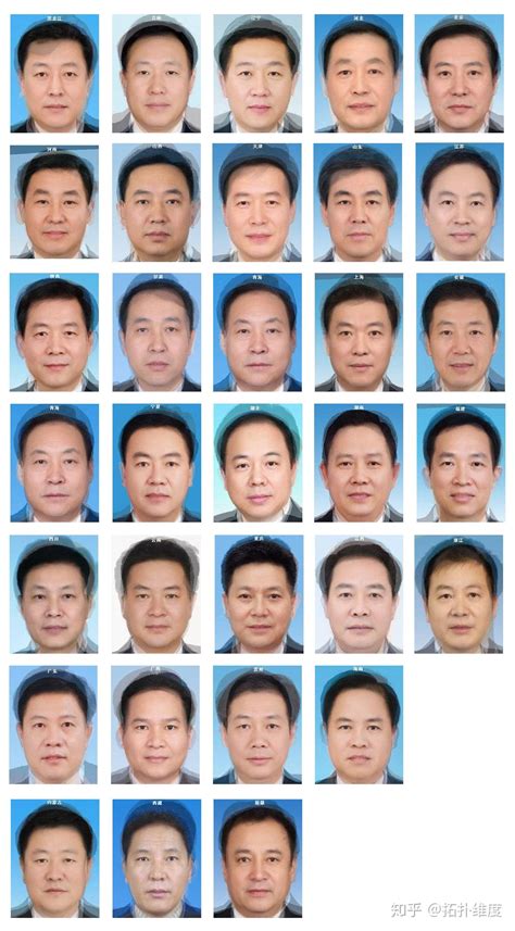 全国各省中年男性平均脸 完整版 - 知乎