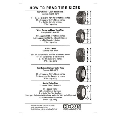 HI-RUN, Lawn Garden Tire, SU05 Turf, Tire Size 20X8.00-8 Load Range ...