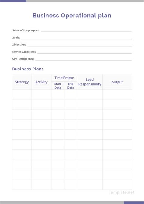 Operational Plan for Business Example 的图像结果