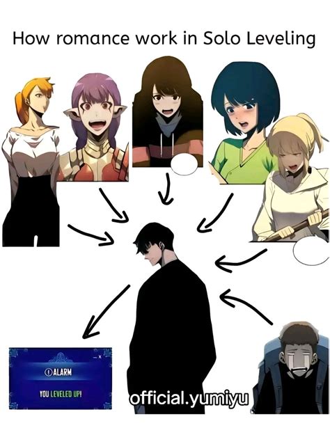 Best 13 Solo Leveling Memes – Artofit