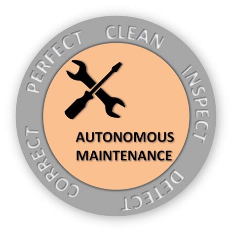 Image result for Autonomous Maintenance Tech