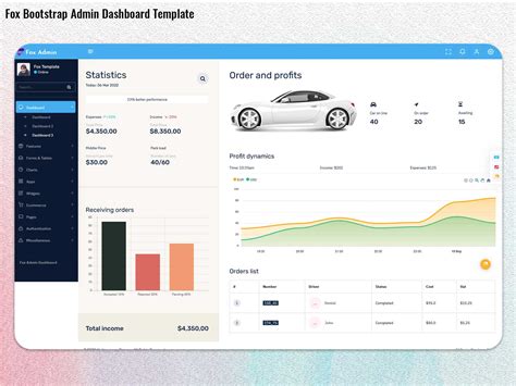 Bootstrap Web UI 的图像结果