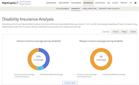 Image result for Disability Insurance Rates Chart