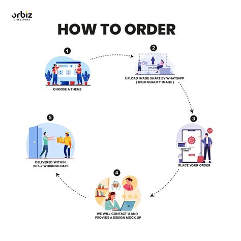 Personalized Mini Me: Boxing Kid Caricature – Orbiz Creativez