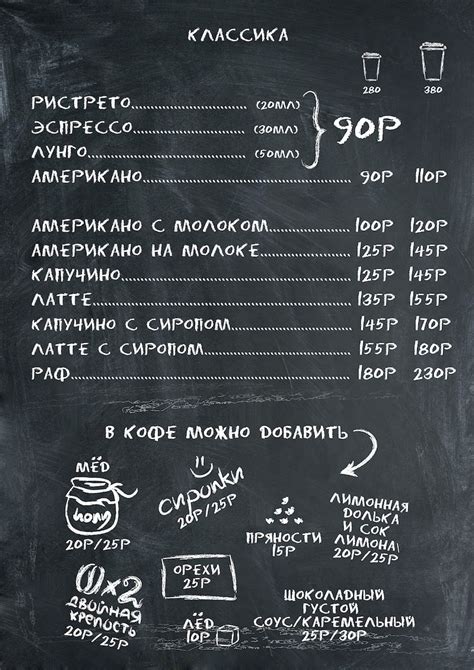 меню на стену для кафе