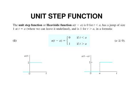 Image result for Unit Step Function Examples