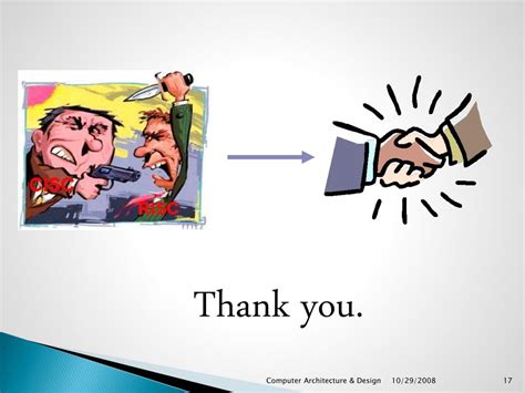 Image result for CISC