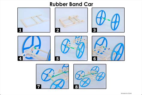 The Best Rubber Band Car : 9 Steps (with Pictures) - Instructables
