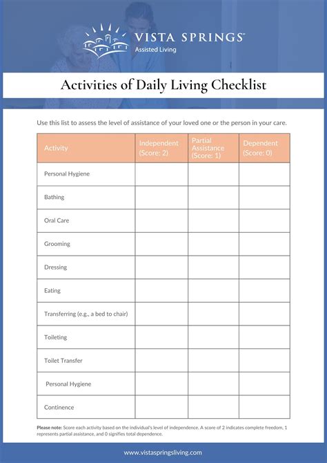 What is an ADL Checklist?
