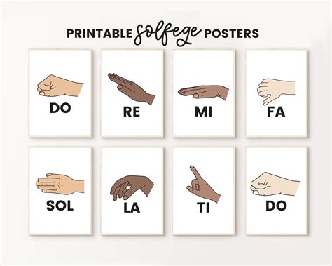 Solfege Hand Sign, Solfege Poster, Music Class Poster, Music Teacher ...