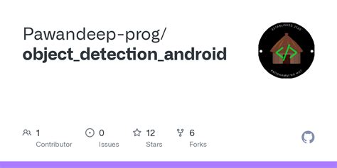 Object Detection App Android Studio 的图像结果