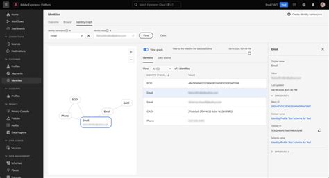 Identity Graph Viewer | Adobe Experience Platform