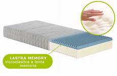 materasso in lattice o memory foam materasso in memory prezzi e caratteristiche materasso in lattice o memory foam materasso in memory prezzi e caratteristiche
