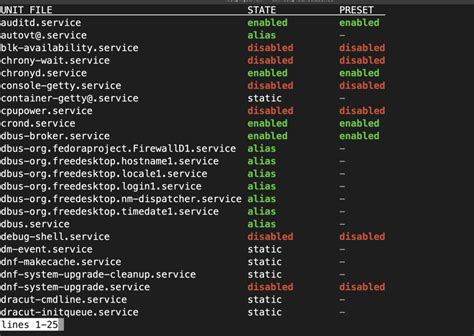 Image result for Systemctl Service On Raspberry