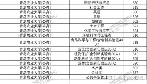 近十年参加高考，河南省历年高考报名人数统计！_高考录取_高考资讯网