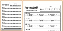 Missing Numbers Worksheet / Worksheet Arabic Translation
