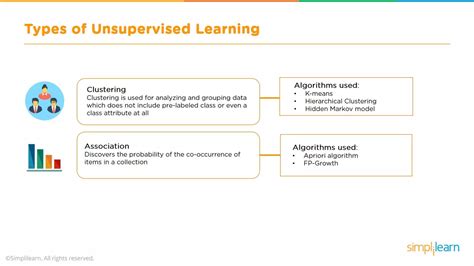 Image result for Simple Machine Learning Algorithms in Python