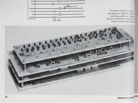 Image result for Altair 8800 Basic Program