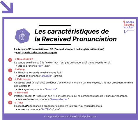 Received Pronunciation : l’Accent Britannique Standard