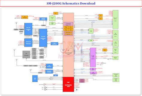 SAMSUNG J200G Schematics Diagram Download