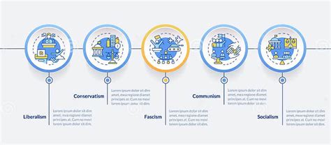 Visual Example of Ideology 的图像结果