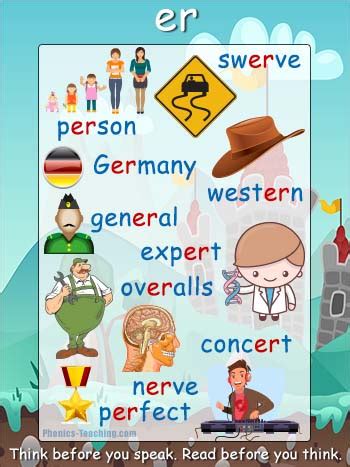 er Words - FREE Printable Word Ending Poster - Great for Word Walls