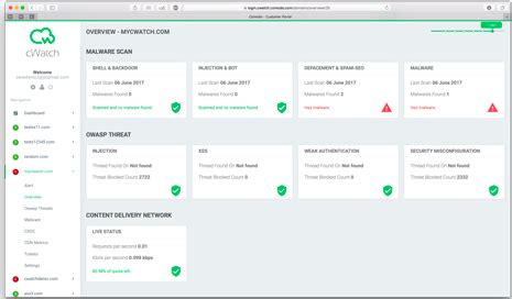 Security Incident & Event Management (SIEM) - Get Real Time Detection ...
