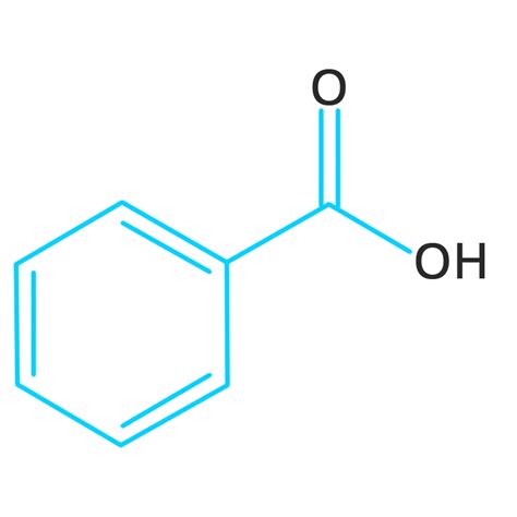 What are benzoic acid? Definition, Types and Importance - chemistry | AESL