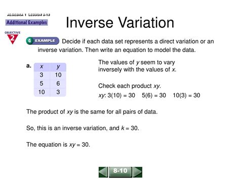 Image result for Inverse Variation Graph Examples