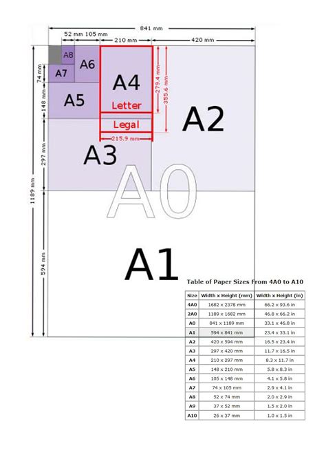 Image result for Print Paper Sizes Chart