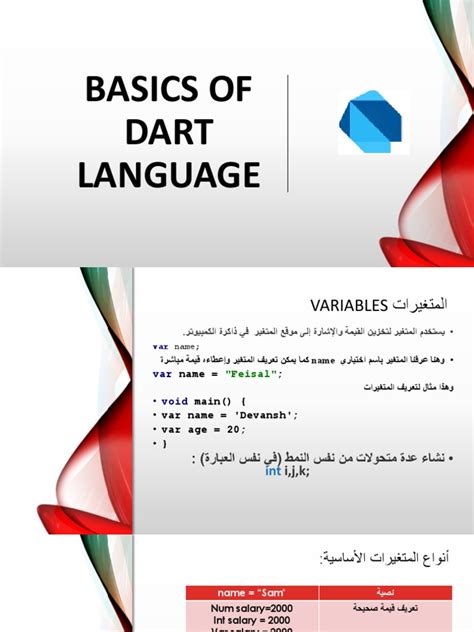 Image result for What Is Dart Programming Language