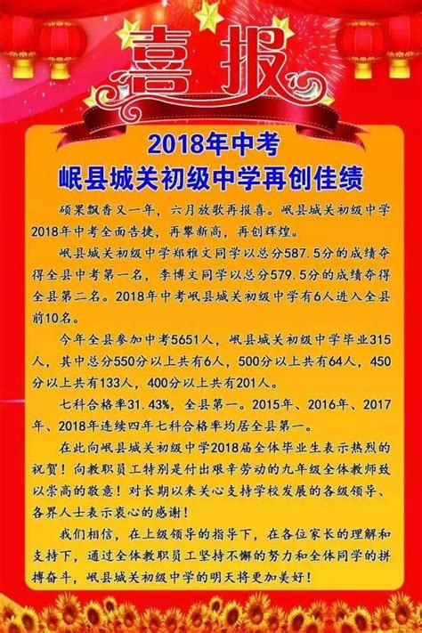 2022年安徽省阜阳市中考成绩查询网站：http://edu.fy.gov.cn/