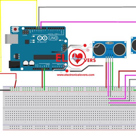 DIY Arduino Radar 的图像结果