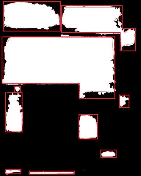 Image result for OpenCV Python Scaling Contours