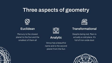 Image result for Math Geometry 9th Class