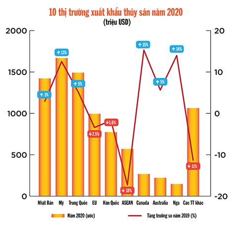 AMBIL SEKARANG