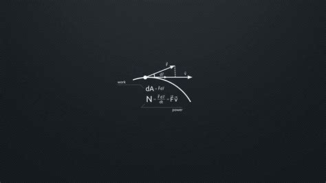 Desktop Background Simple 的图像结果